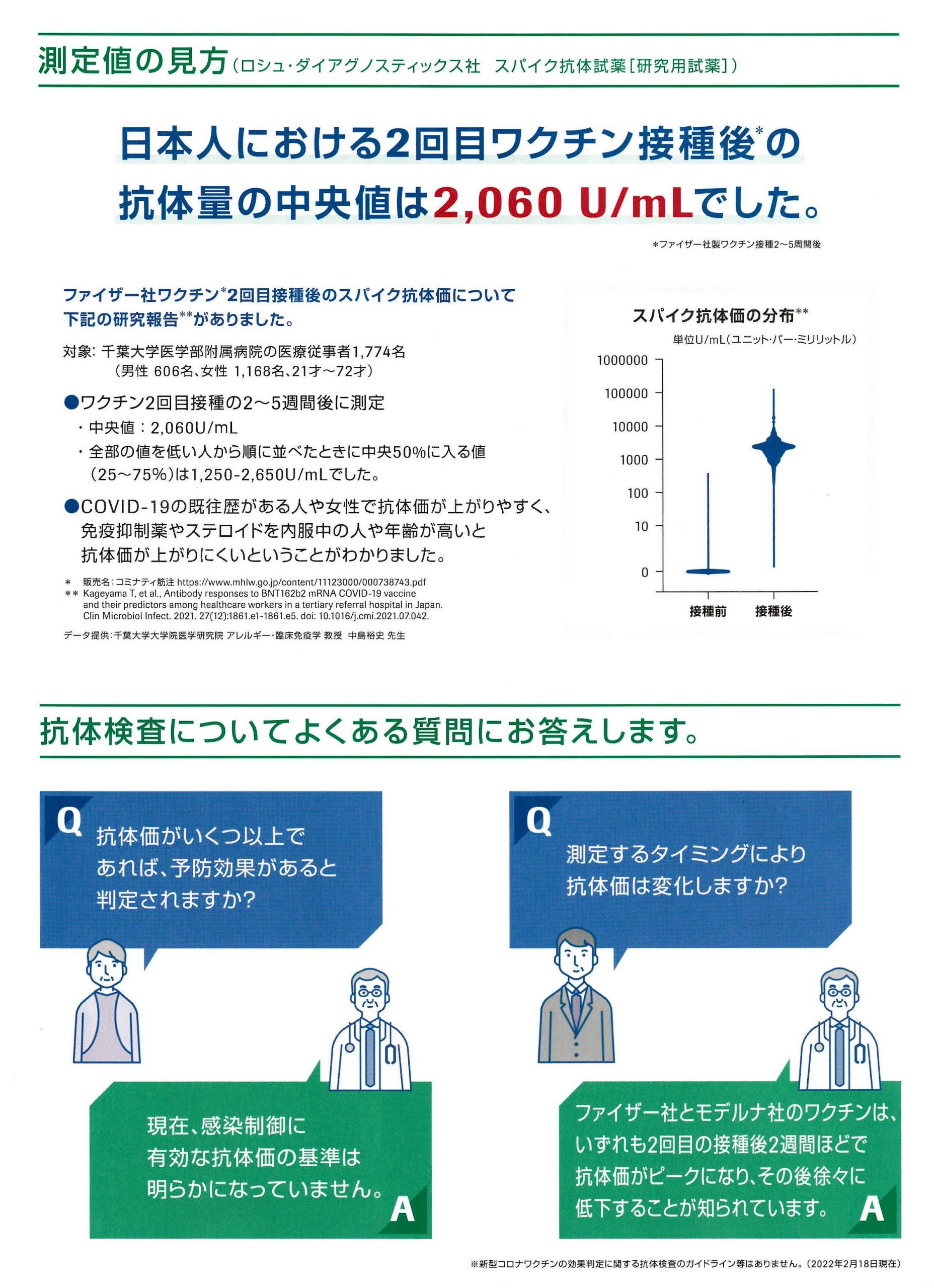 測定値の見方とよくある質問